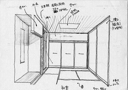 施工事例 工藤孝建築設計事務所 住宅 オフィス 官公庁施設などの建築設計監理